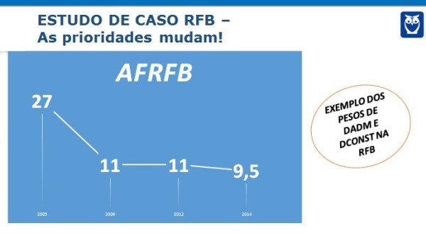 concursos fiscais 2017