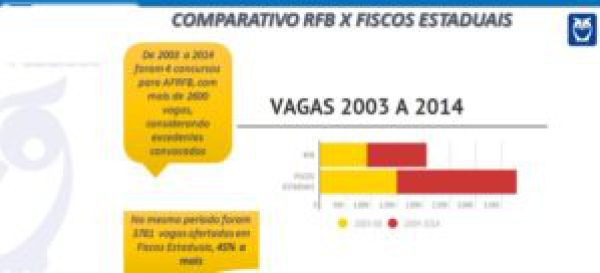 concursos fiscais 2017