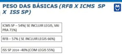 concursos fiscais 2017