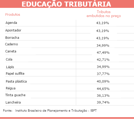 internas_quadro-escolar