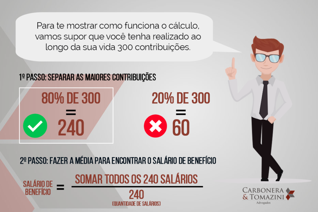 Como calcular o valor da aposentadoria com a Reforma da Previdência