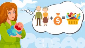 Aumentar o valor da pensão alimentícia. É possível pedir pensão alimentícia aos avós do meu filho? Ilustração sobre PENSÃO ALIMENTÍCIA AVOENGA, ou seja, aquela que é paga pelos avós da criança, quando, comprovadamente o pai não pode pagar ou, não consegue pagar o valor integral. Advogado Divórcio Curitiba. Advogado Pensão Alimentícia Curitiba. Advogado Guarda. Advogado de Família em Curitiba.