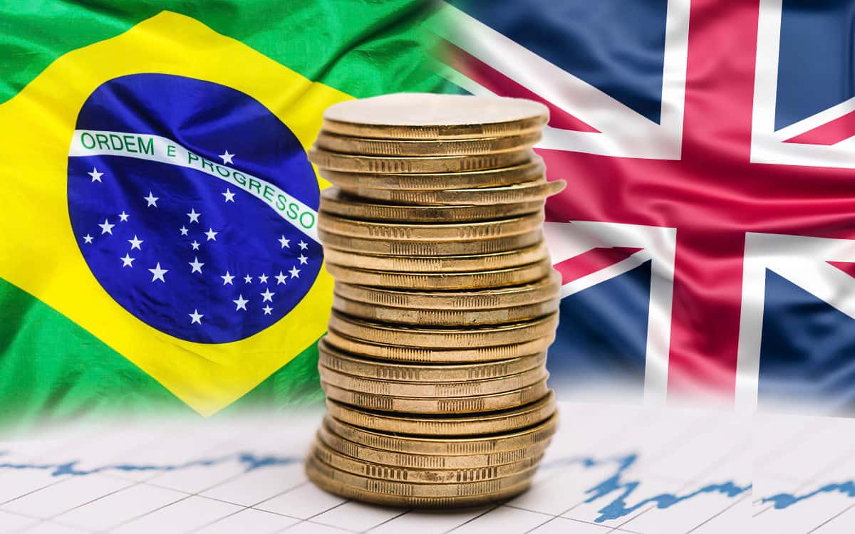 Risco Brasil